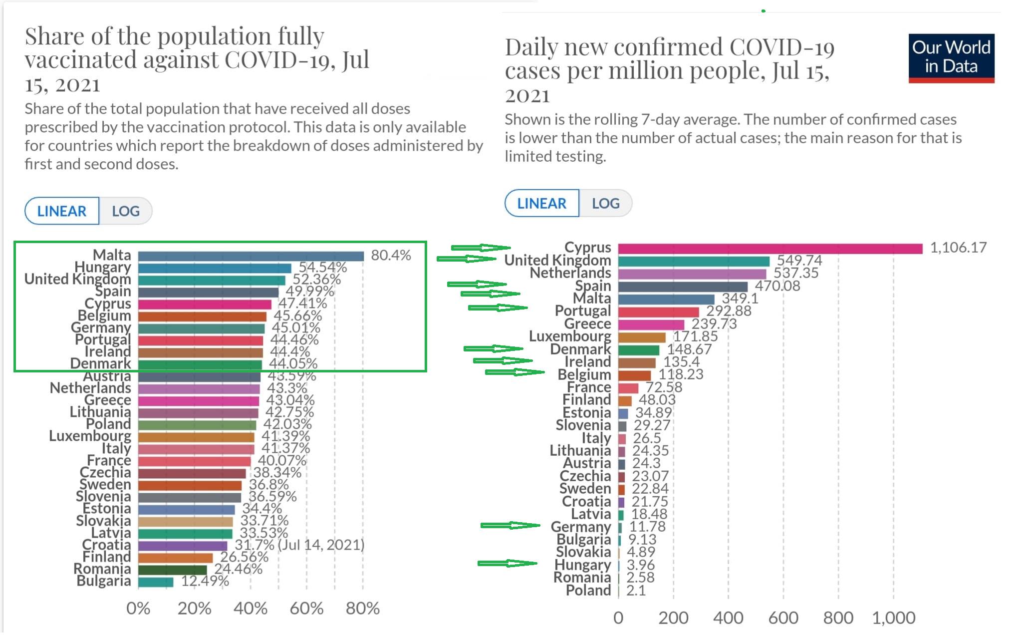 Cijepljeni zaraženi