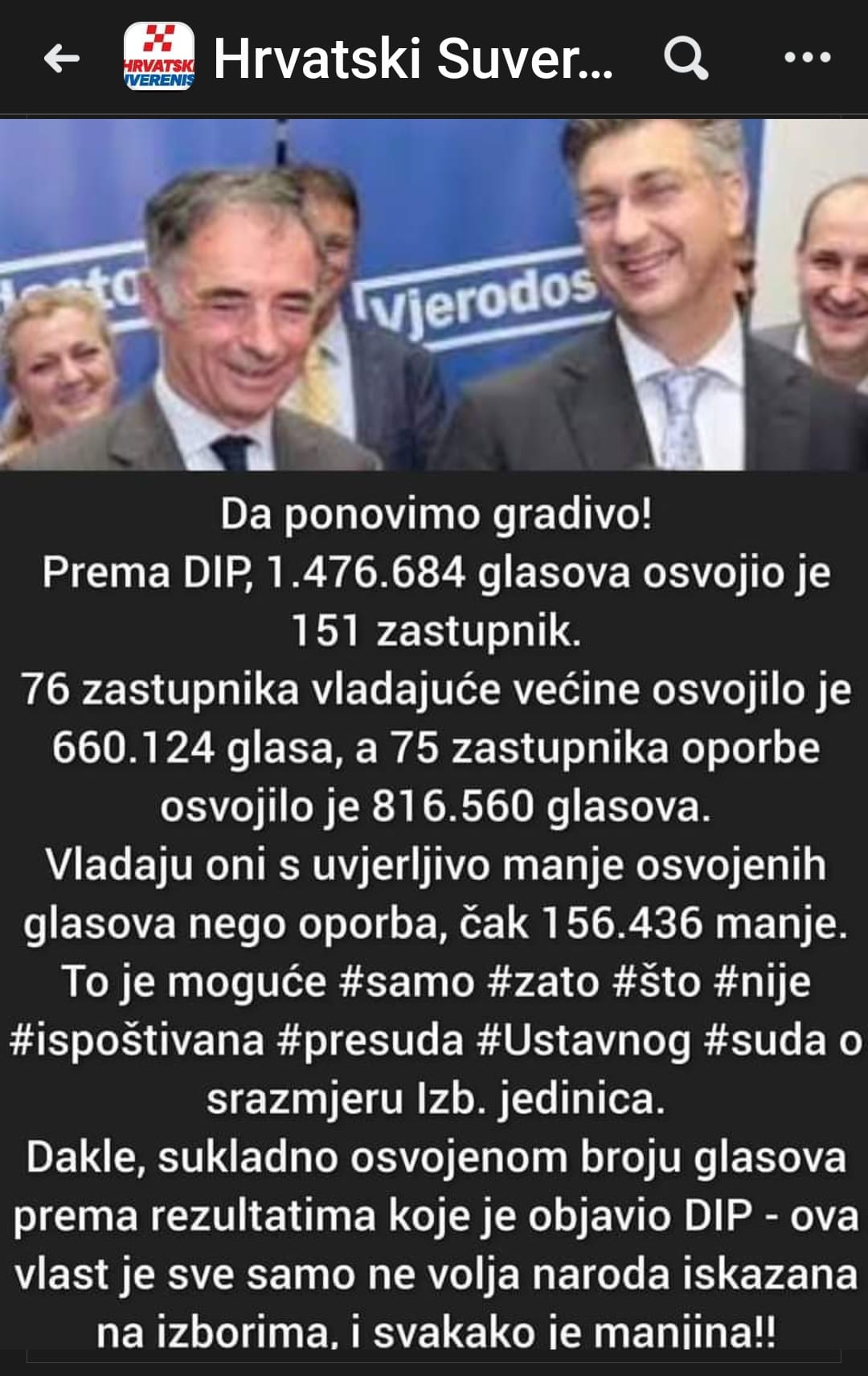 Izborni rezultati o